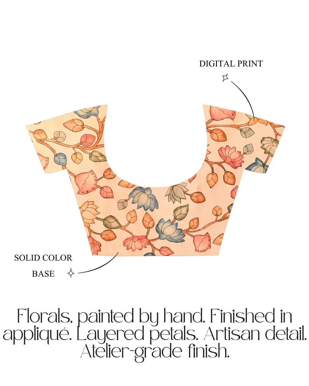 Padmavalli - Tussar Blend Saree with Hand-Painted Design Kalamkari Appliqué