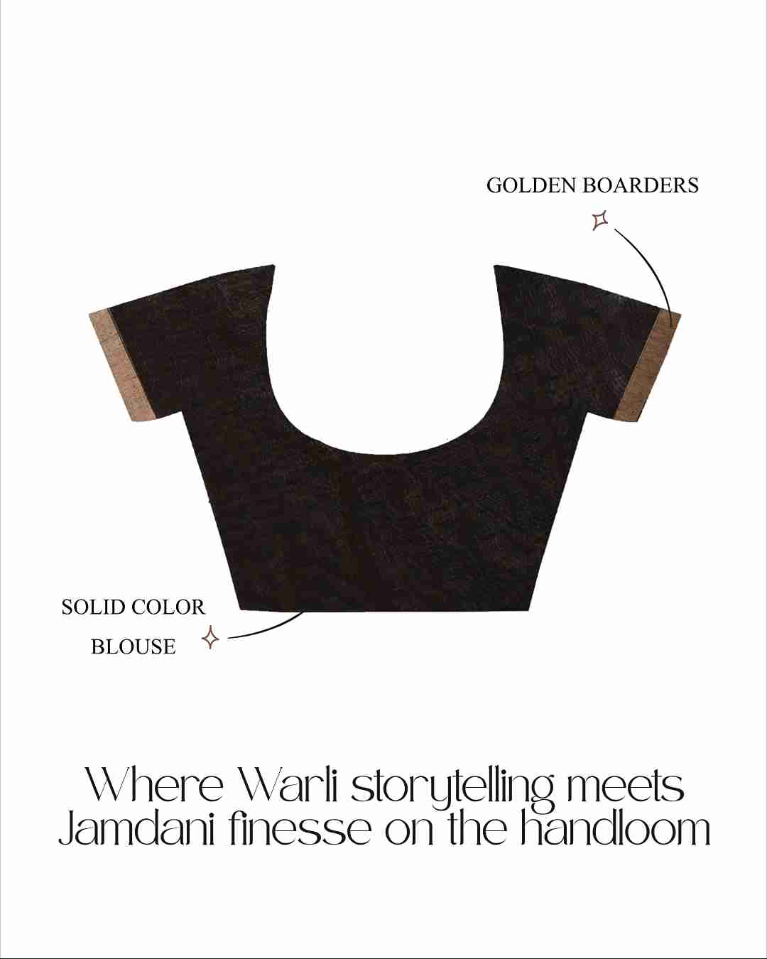 Nishithpalli - Pure Cotton Handloom Jamdani with Warli Story-Weave | Blouse Piece Included